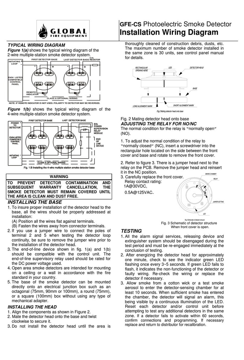 Global Fire Equipment GFE-CS Installation Wiring Diagram Global Fire Equipment GFE-CS Installation Wiring Diagram