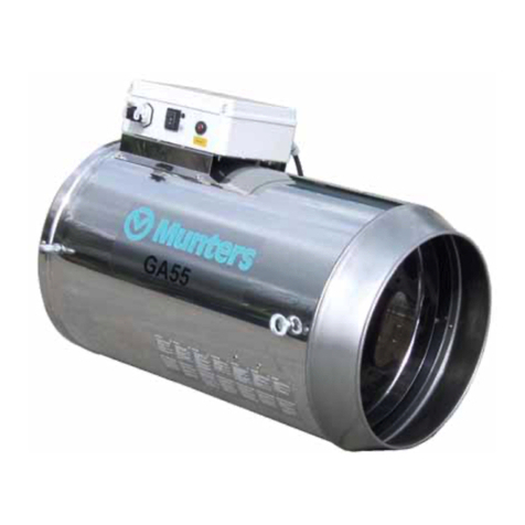 Munters GA55 User manual