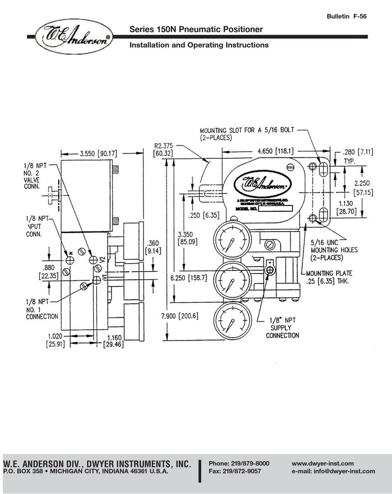 Dwyer Instruments W.E. Anderson 150N Series User manual