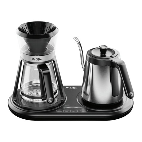 Sunbeam Mr. Coffee user manual
