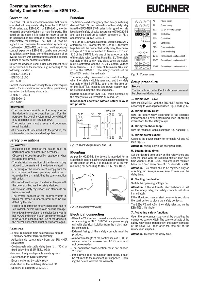 EUCHNER ESM-TE3 Series operating instructions