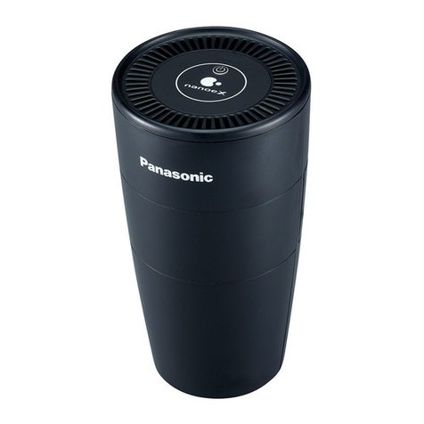 Panasonic F-GPT01R User manual