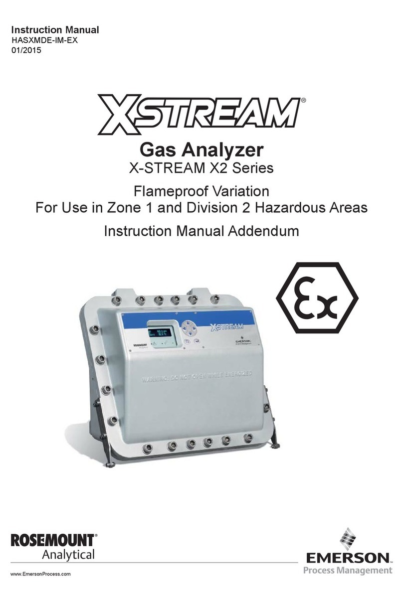 Emerson Rosemount Analytical X-STREAM X2 Series instruction manual Emerson Rosemount Analytical X-STREAM X2 Series instruction manual