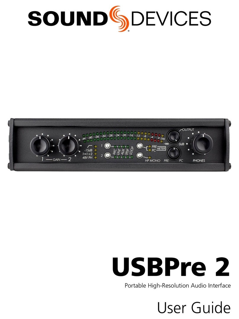 Sound Devices USBPre 2 user guide