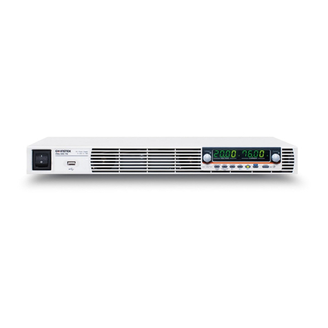 GW Instek PSU Series User manual GW Instek PSU Series User manual
