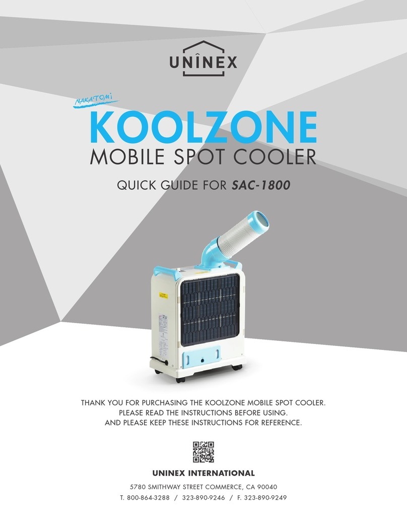 UNINEX KOOLZONE SAC-1800 quick guide
