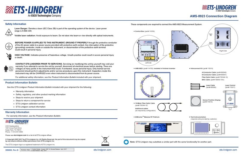 ESCO Technologies ETS-LINDGREN AMS-8923 quick start guide