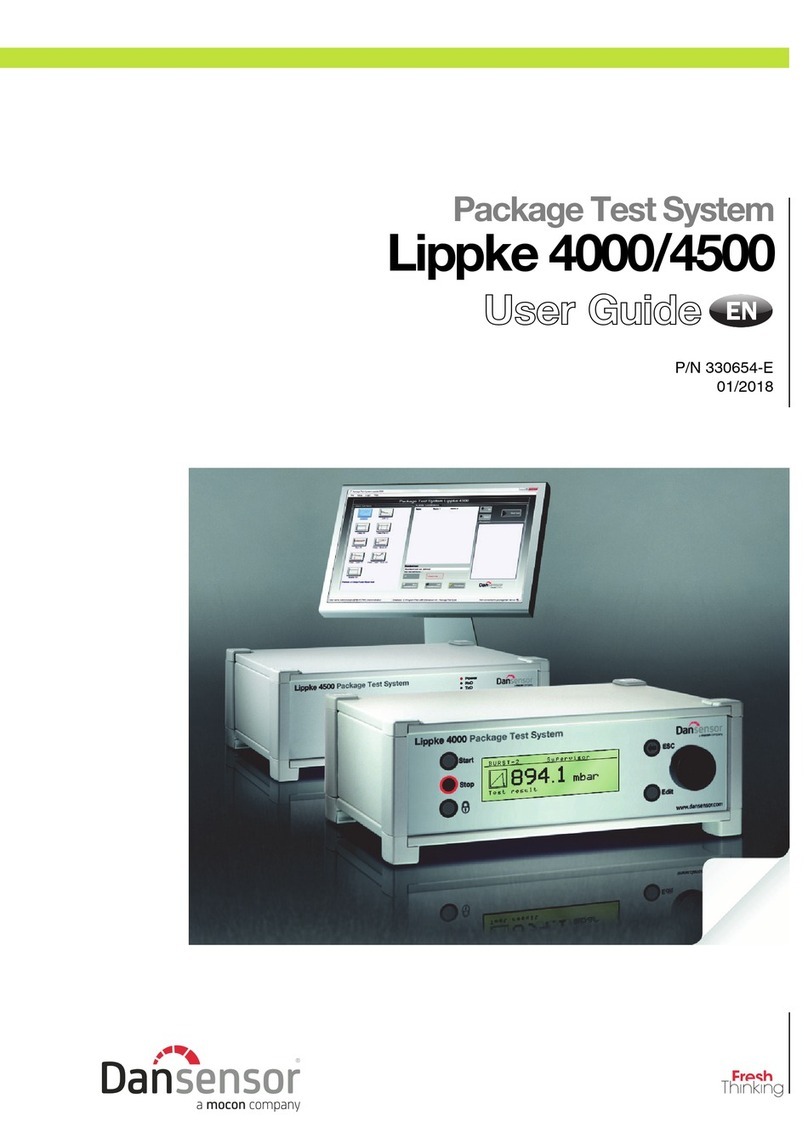 Mocon Dansensor Lippke 4000 User manual
