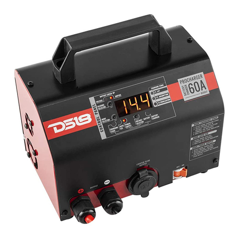 DS18 BC60LP User manual