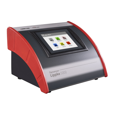 Mocon AMETEK Dansensor Lippke 5000 User manual