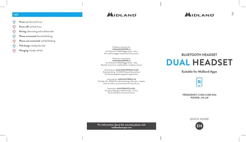 Midland DUAL HEADSET User manual