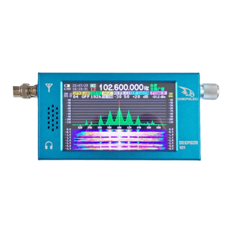 DEEPELEC DeepSDR 101 User manual