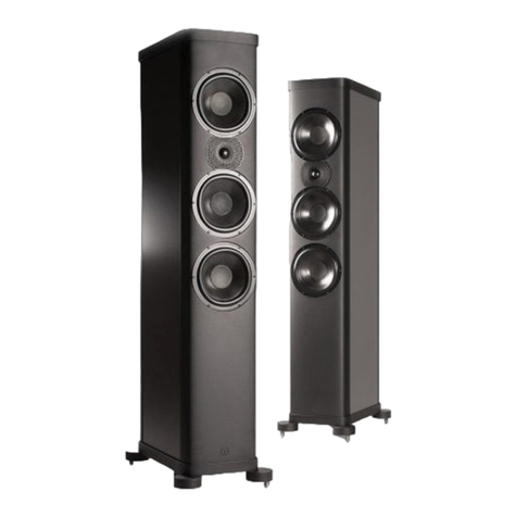 Wilson Benesch Precision Series User manual Wilson Benesch Precision Series User manual