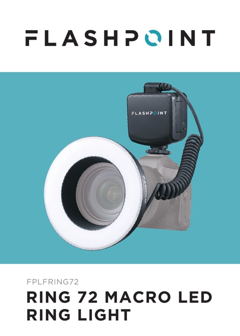 FlashPoint FPLFRING72 manual