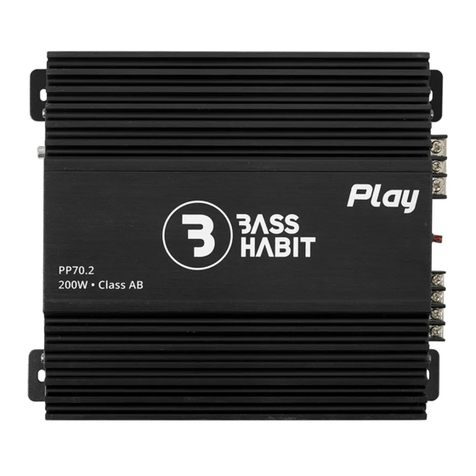 Bass Habit Play PP70.2 G2 user manual