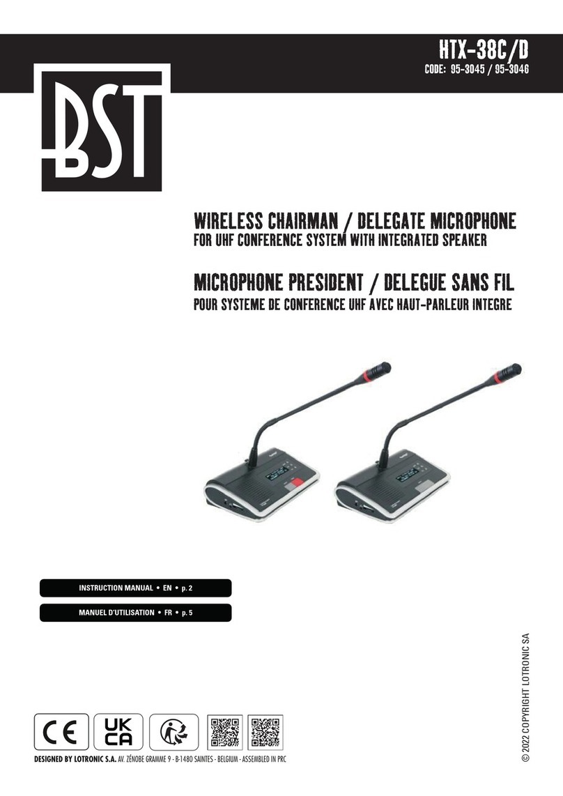 BST HTX-38C User manual