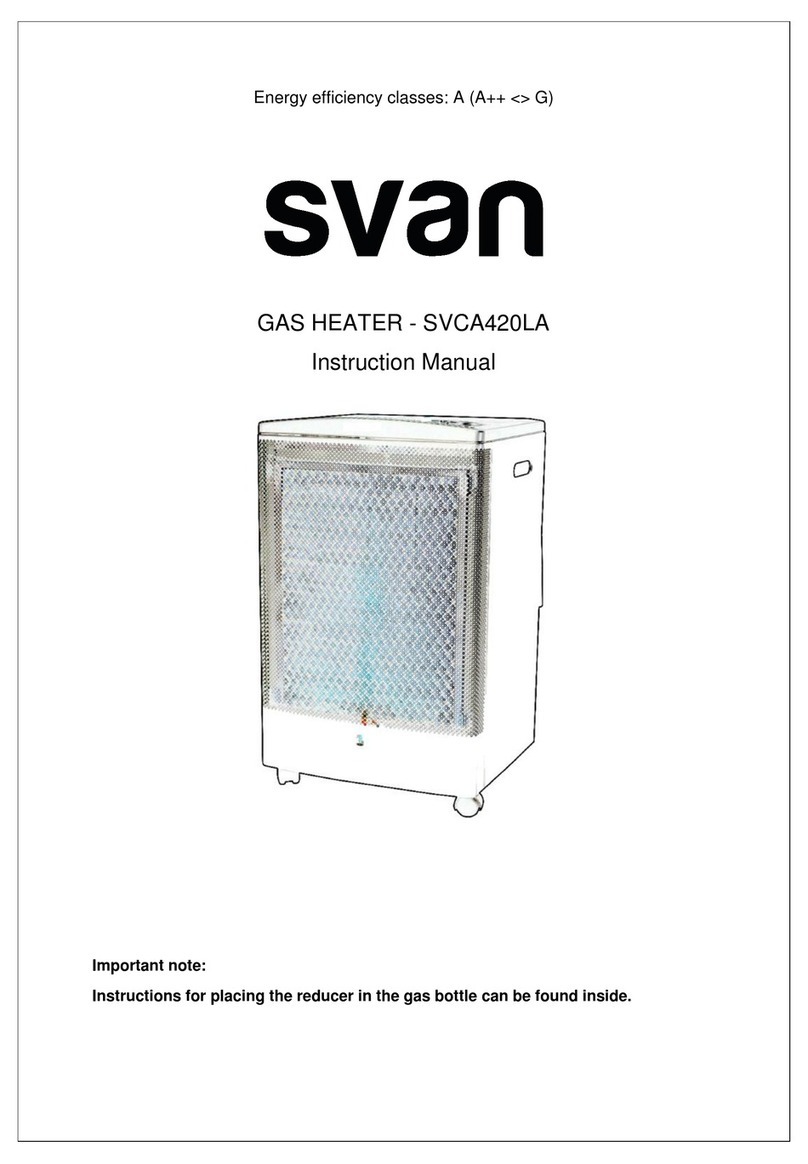 Svan SVCA420LA instruction manual Svan SVCA420LA instruction manual