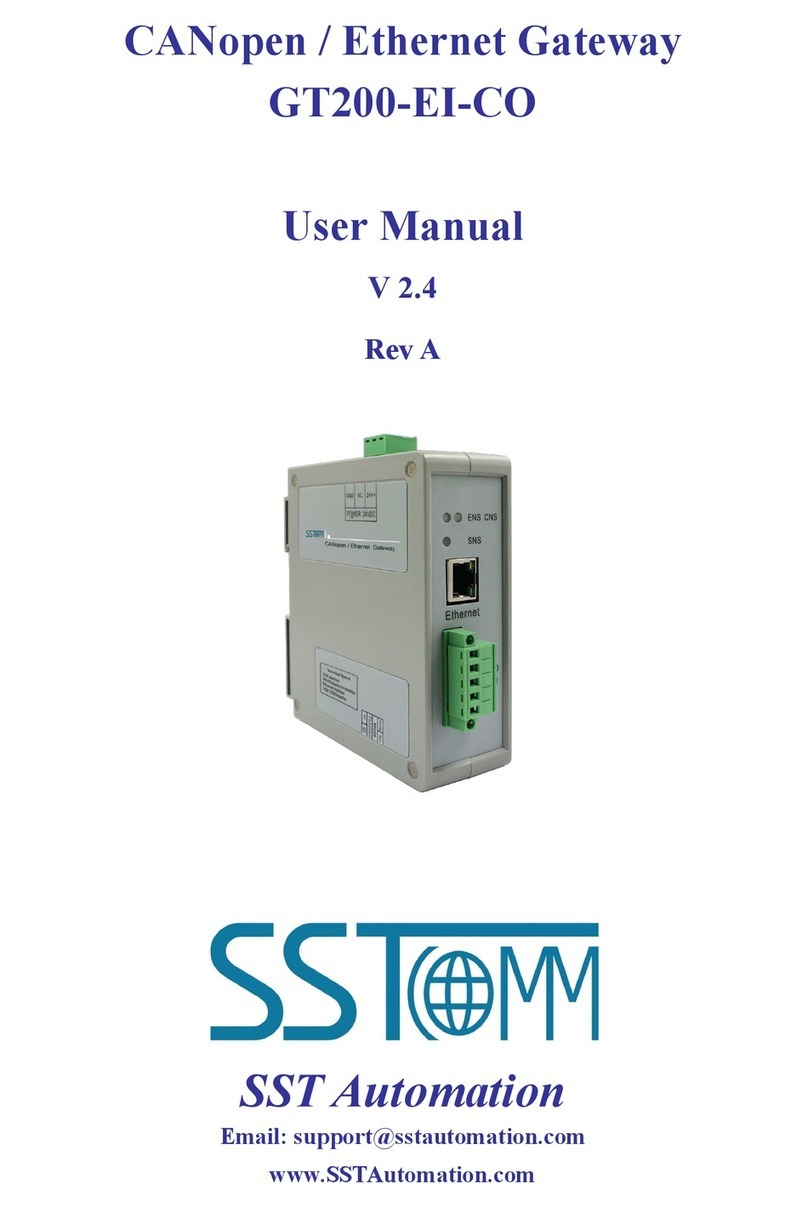 SST Automation GT200-EI-CO User manual