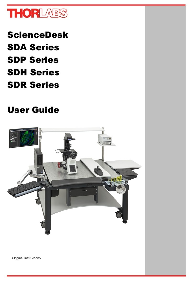 THORLABS ScienceDesk SDA Series User manual