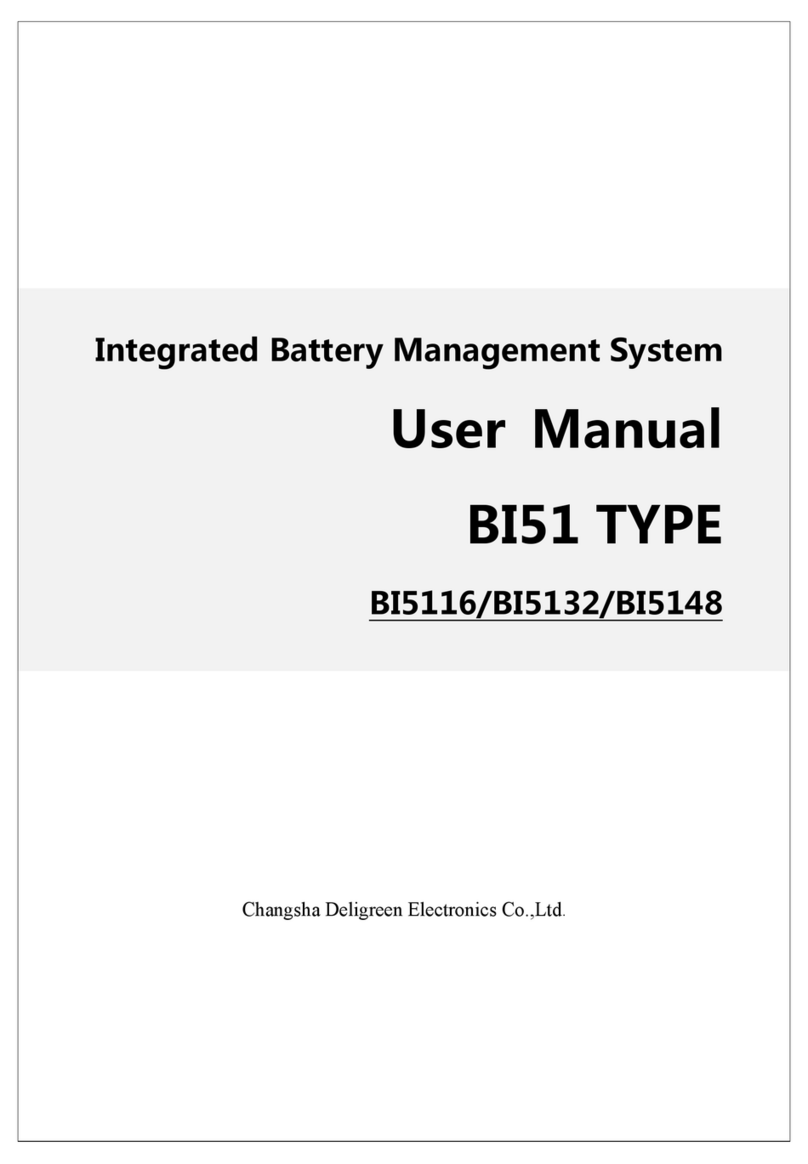 Deligreen BI51 User manual