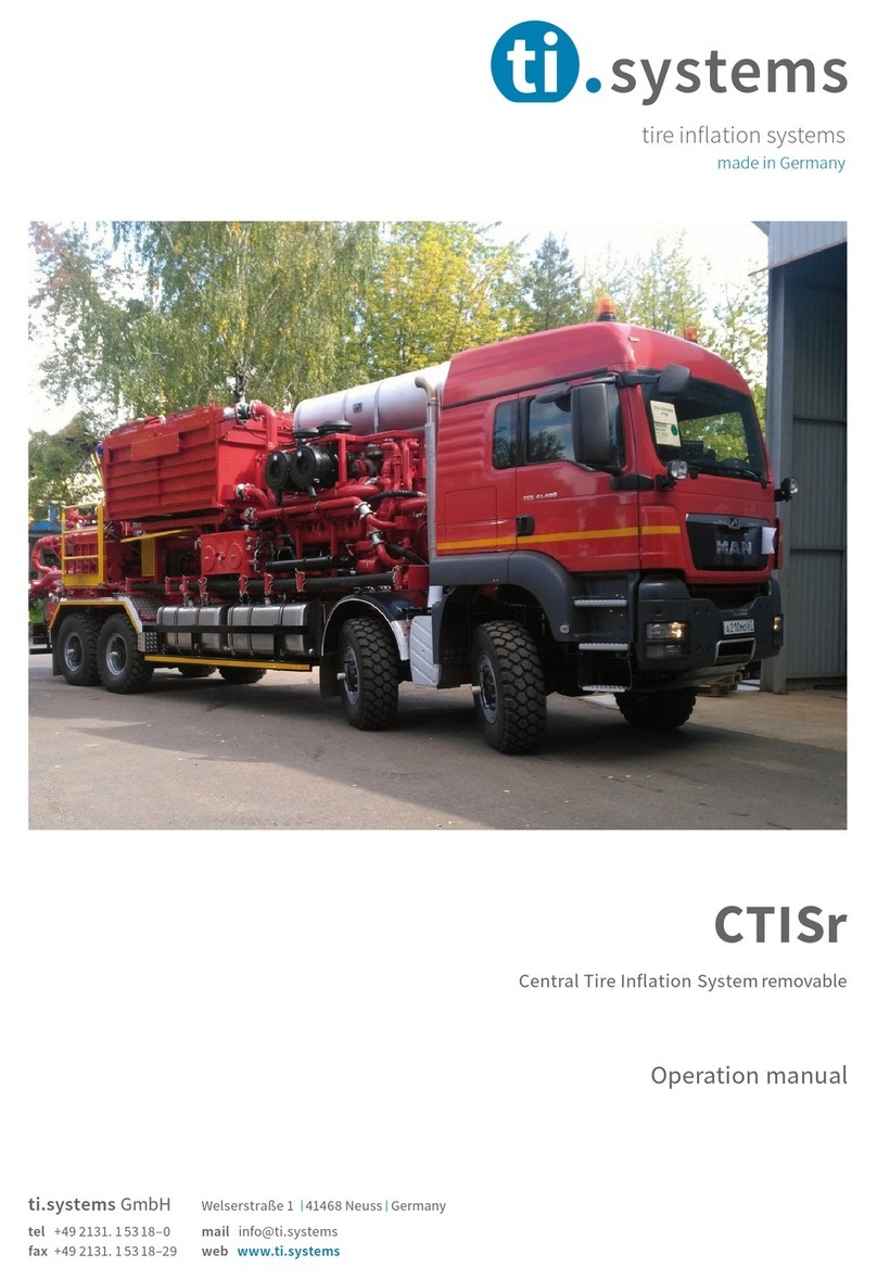 ti.systems CTISr Operation manual