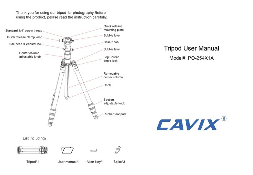 CAVIX PO-254X1A user manual