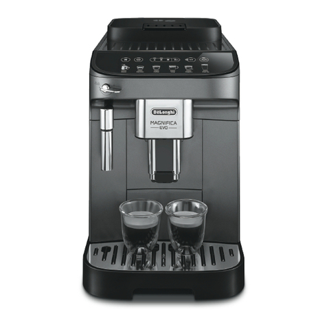 DeLonghi MAGNIFICA EVO ECAM29 2Y Series manual