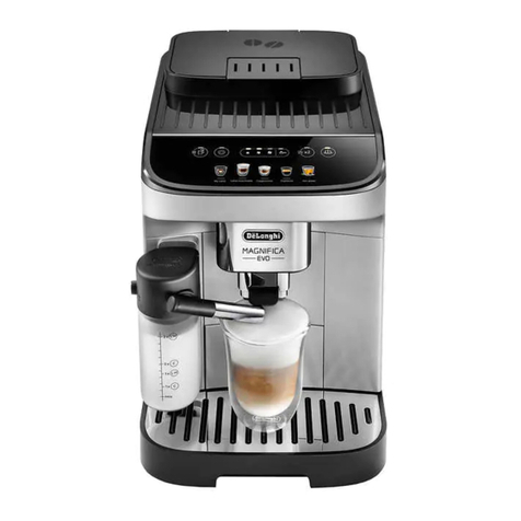 DeLonghi MAGNIFICA EVO ECAM29 6Y Series User manual