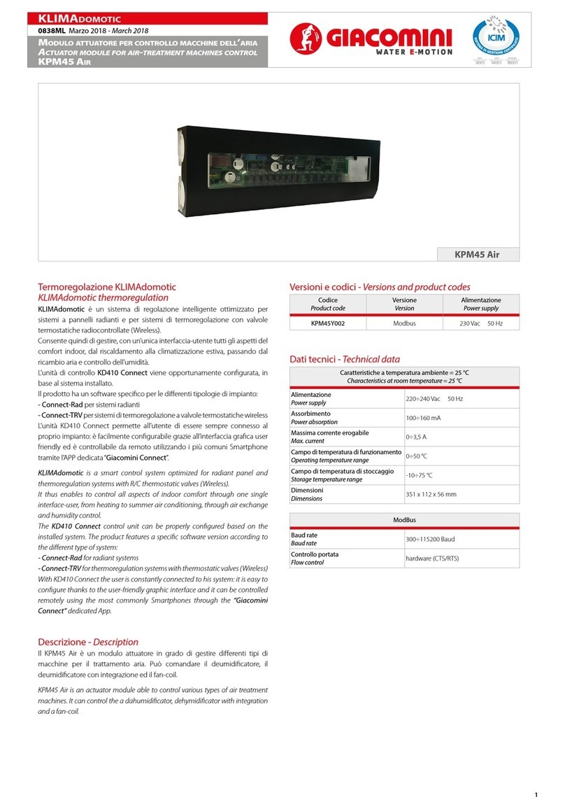Giacomini KLIMAdomotic KPM45Y002 User manual Giacomini KLIMAdomotic KPM45Y002 User manual