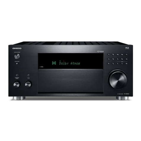 Onkyo TX-RZ830 Service manual
