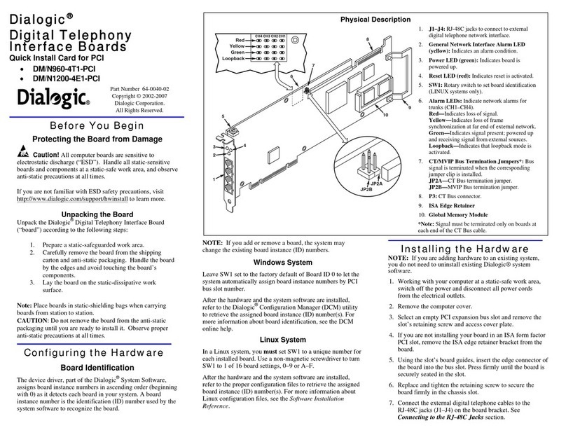 Dialogic DM/N Series Instructions for use