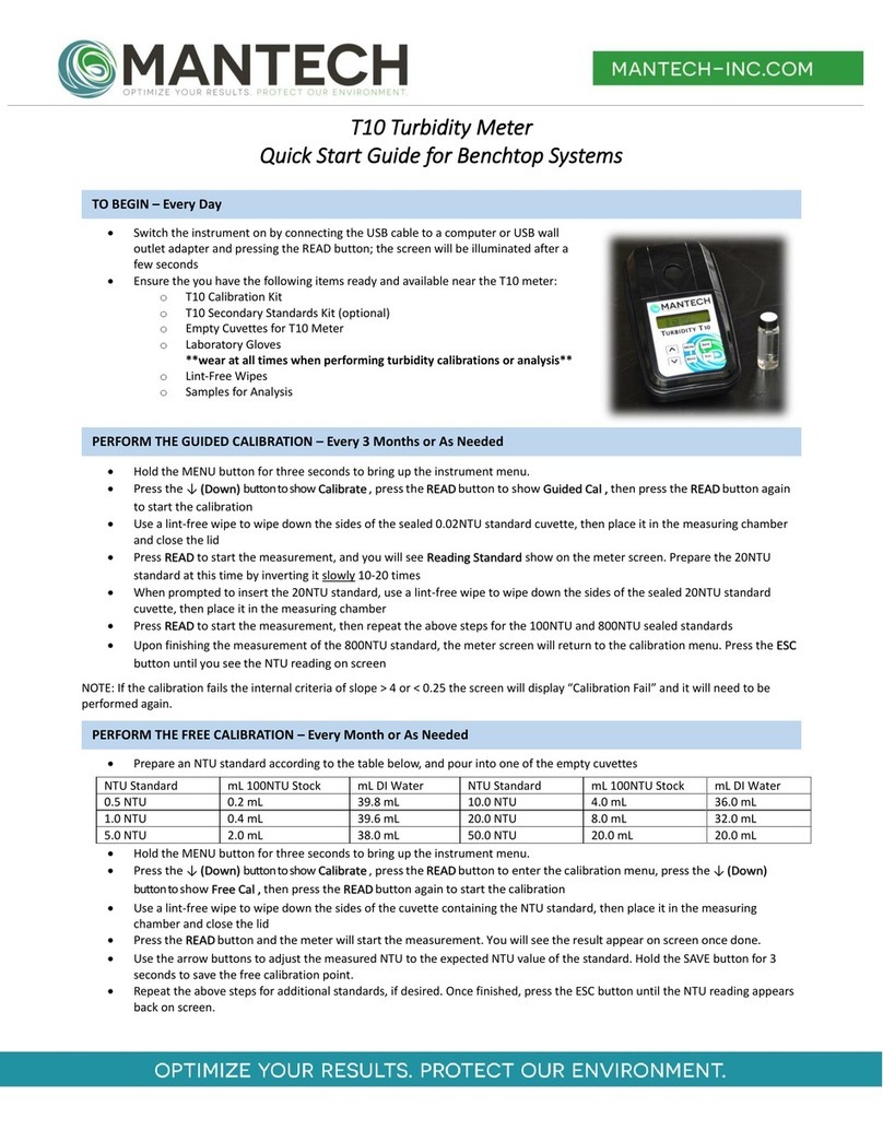 Mantech T10 User manual