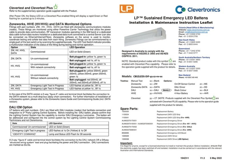 Clevertronics LP CBS2LEDS-DIF Series Technical specifications