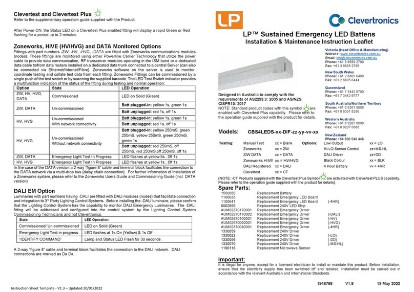 Clevertronics LP CBS4LEDS DIF Series Technical specifications