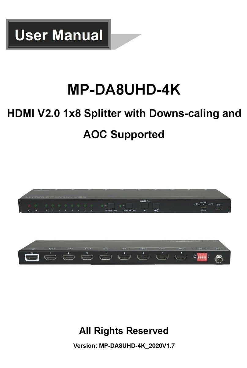 Milestone pro MP-DA8UHD-4K user manual