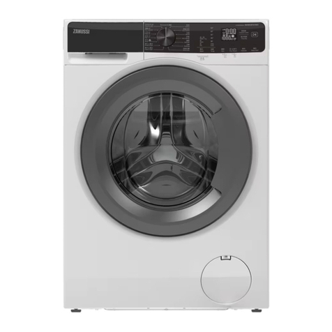 Zanussi ZWWM25W804A User manual