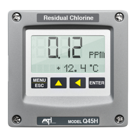 ATI Technologies Q45H/62 User manual