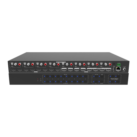 gofanco Matrix88HD20-Pro user guide