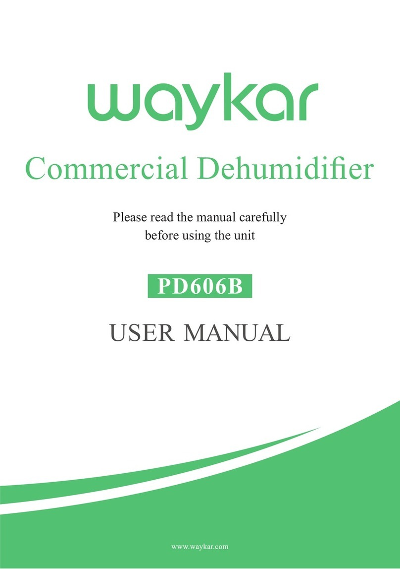 Waykar PD606B User manual