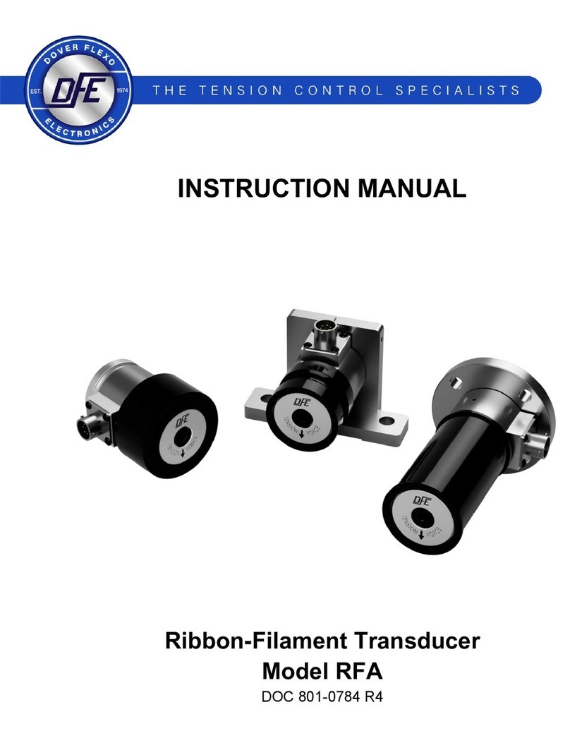 DFE RFA User manual