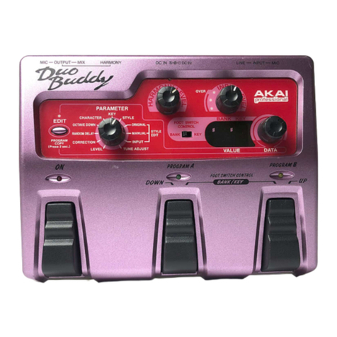 Akai HV 1 User manual