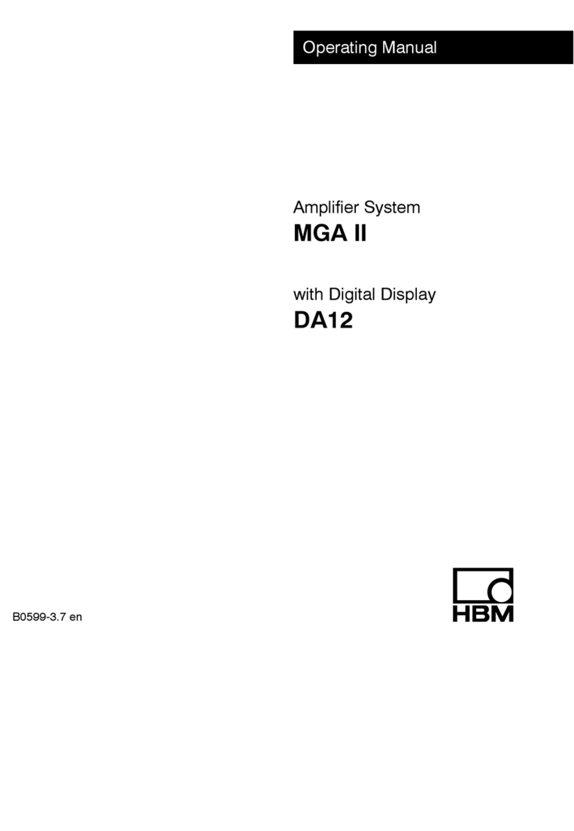 HBM MGA II operating manual