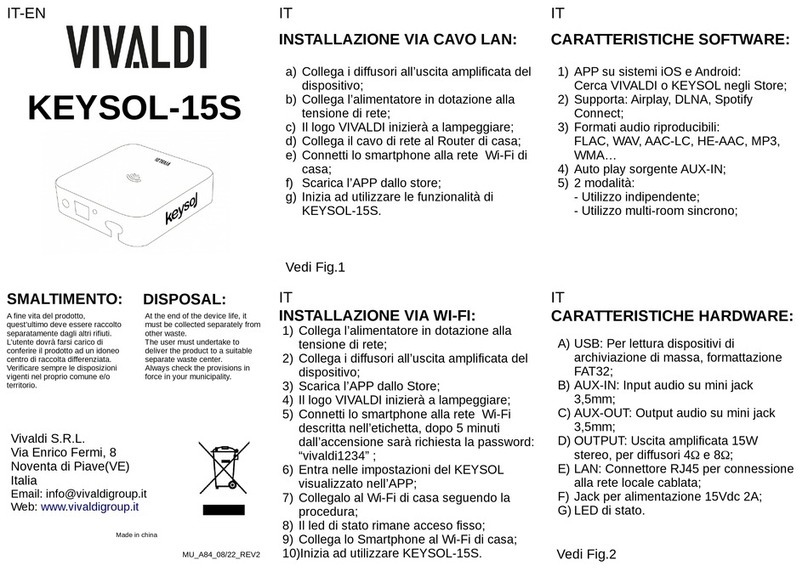 Vivaldi KEYSOL-15S instruction manual