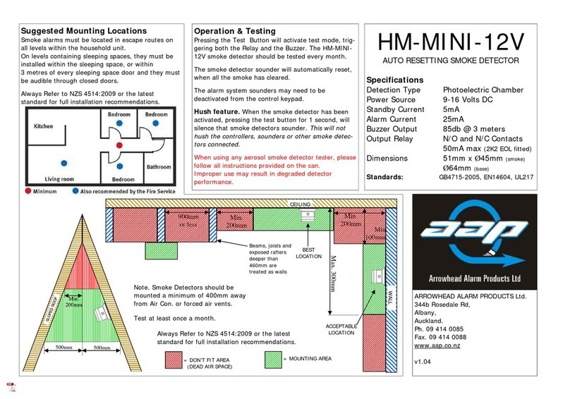 AAP HM-MINI-12V instructions