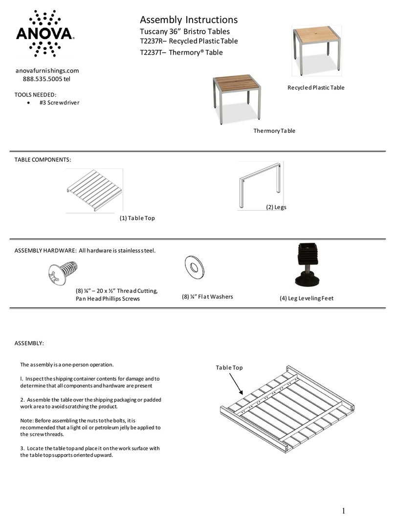 Anova T2237R User manual