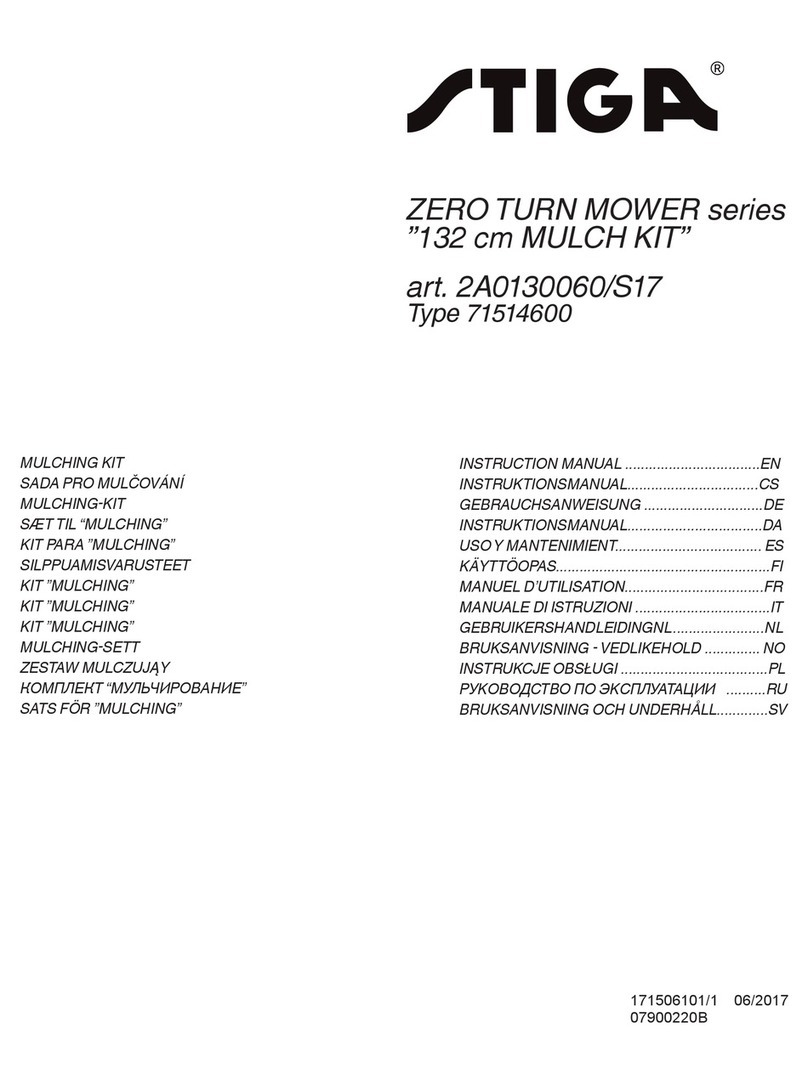 Stiga 2A0130060/S17 User manual