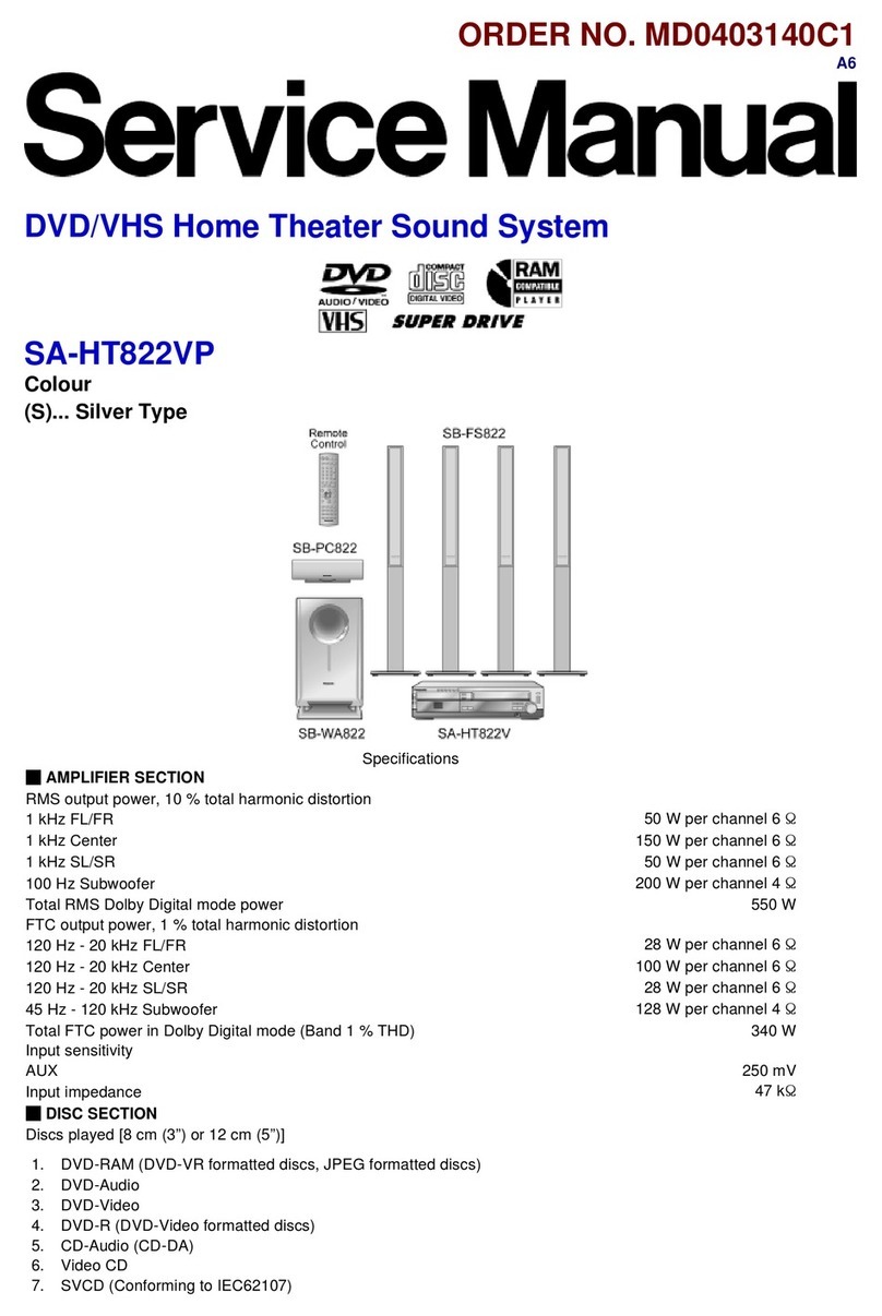 Panasonic SA-HT822VP Service manual