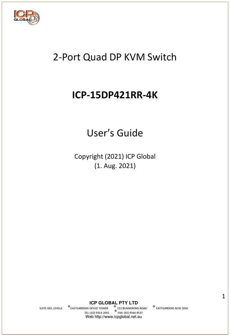 ICP Global ICP-15DP421RR-4K user guide