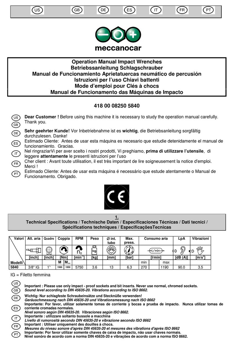meccanocar 5840 Operation manual