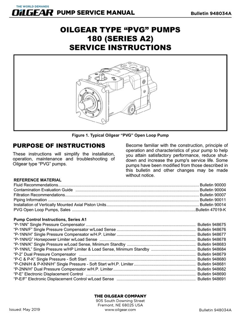 OilGear A2 Series Operating instructions
